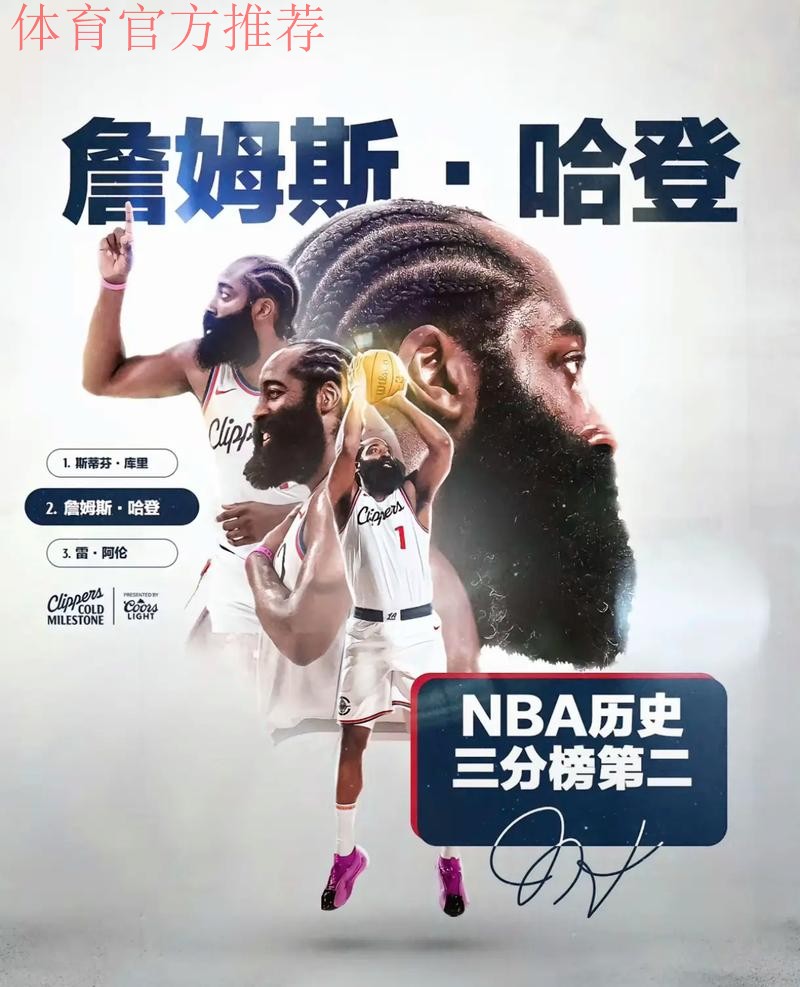 反超比分!哈登连续2次助攻邓恩命中底角三分 反超比分!哈登连续2次助攻邓恩命中底角三分